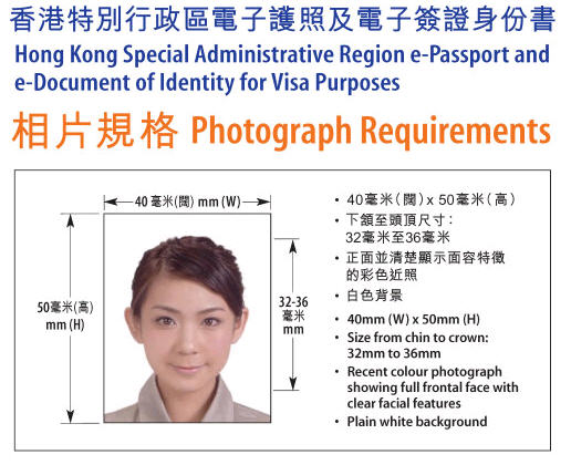 Hong Kong Passport photos
