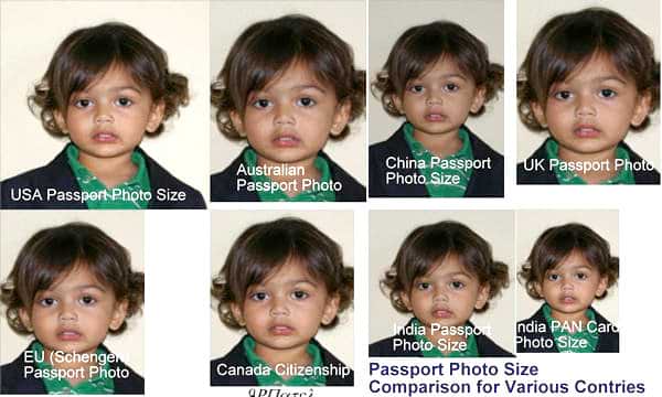 passport photo size for USA, Canada, EU, India
