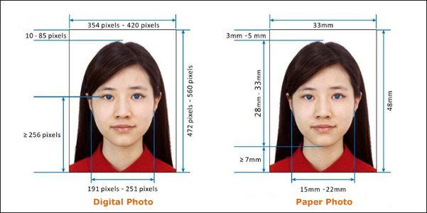 China photo specs